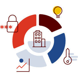 Privé Access to PE, VC and Real Estate Opportunities